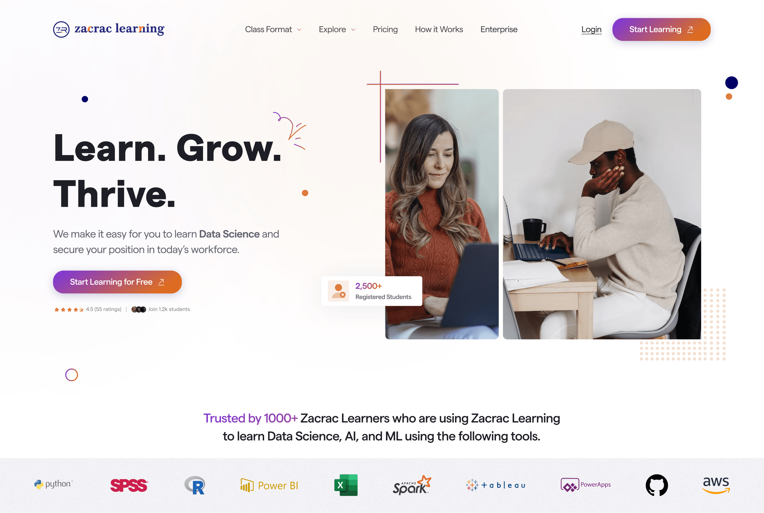 Zacrac Landing Page