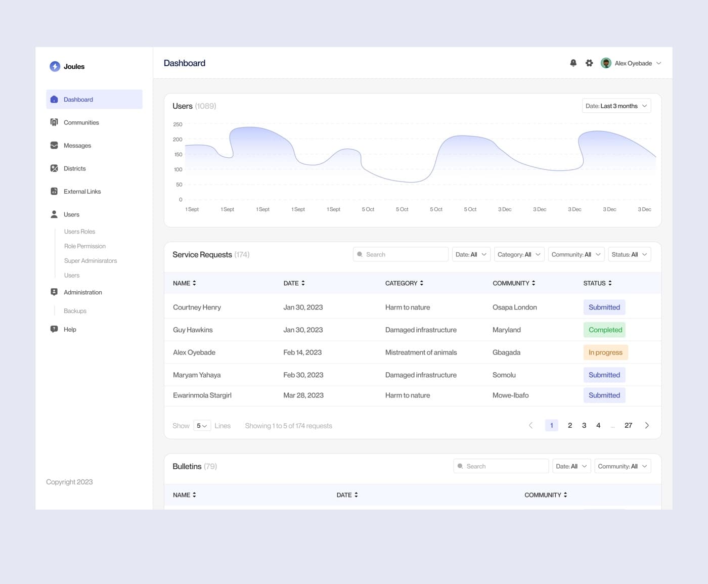 Joules Dashboard UI