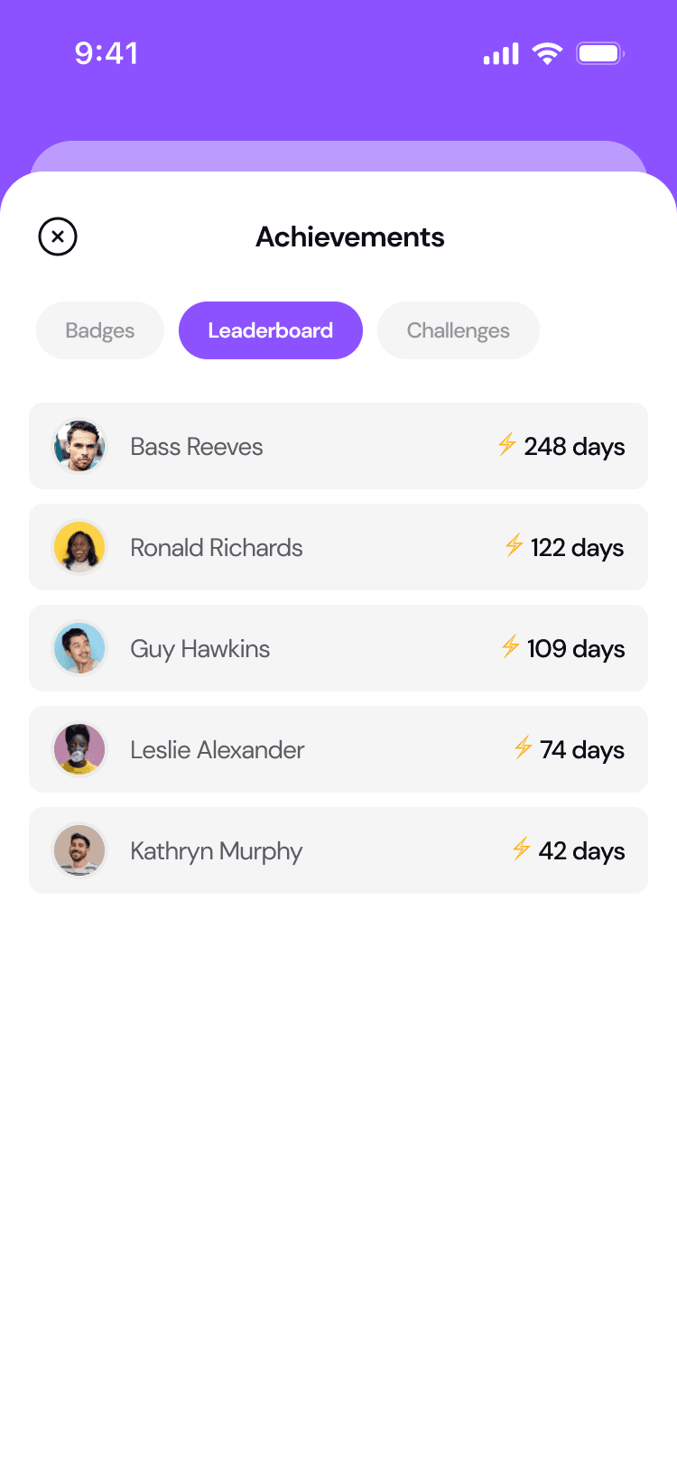 Leaderboard: people ranked by streak days